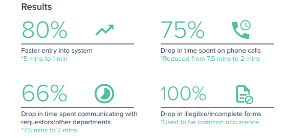 GovPilot government software