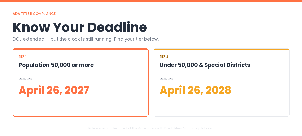 a11y_graphic_1_deadlines