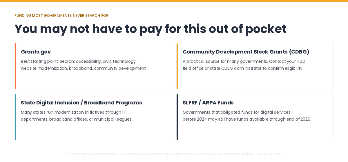 a11y_graphic_3_funding