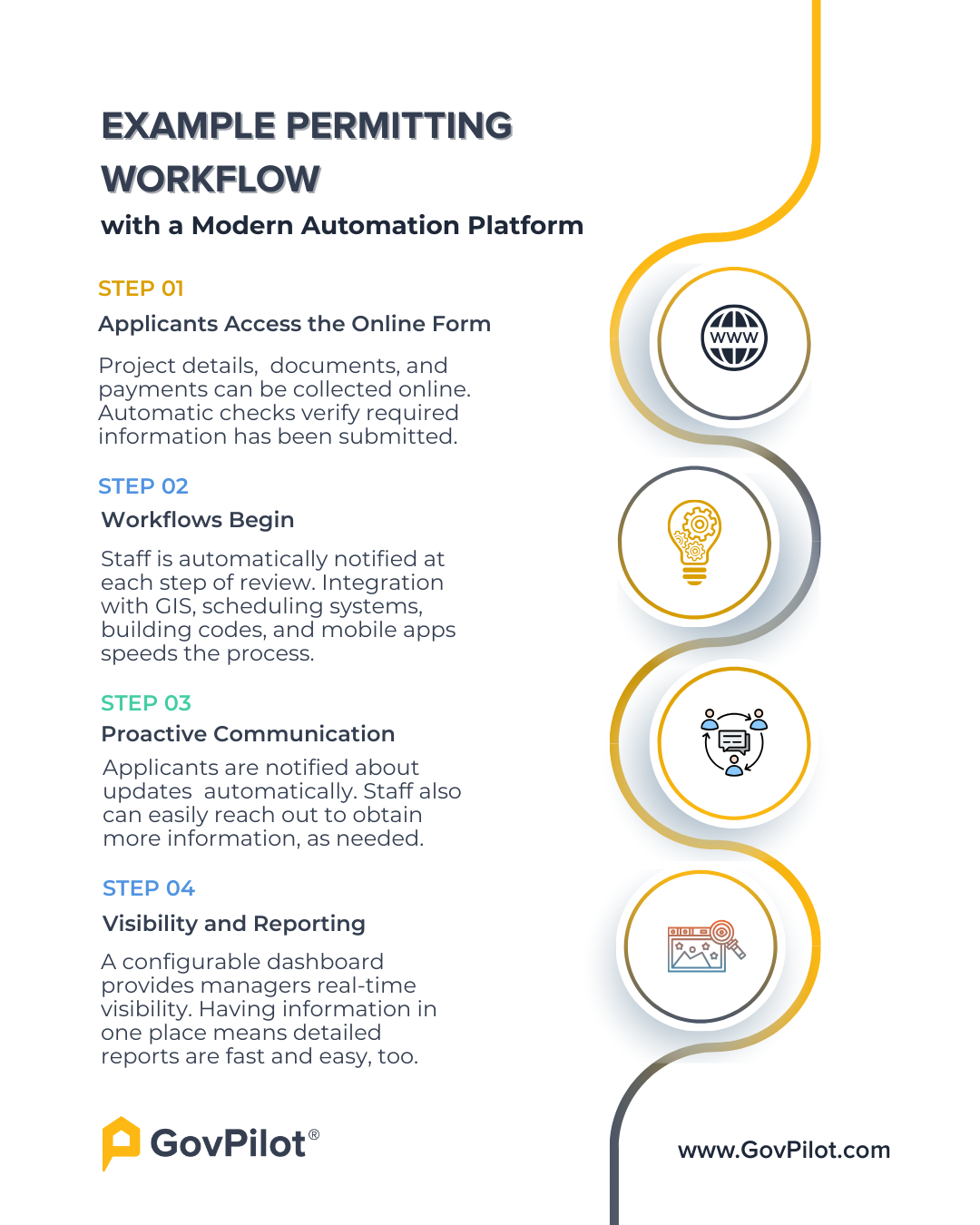 Download in PDF format