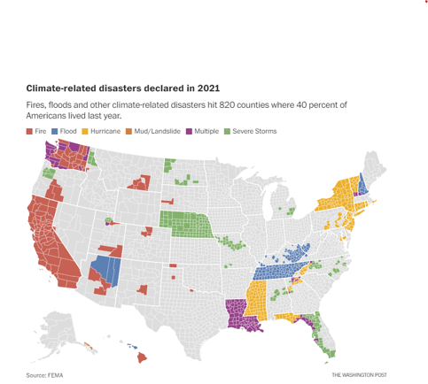 disasters 2021