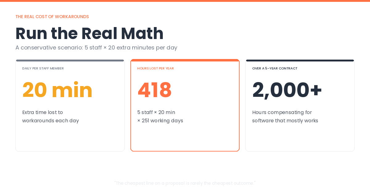 graphic_1_stats