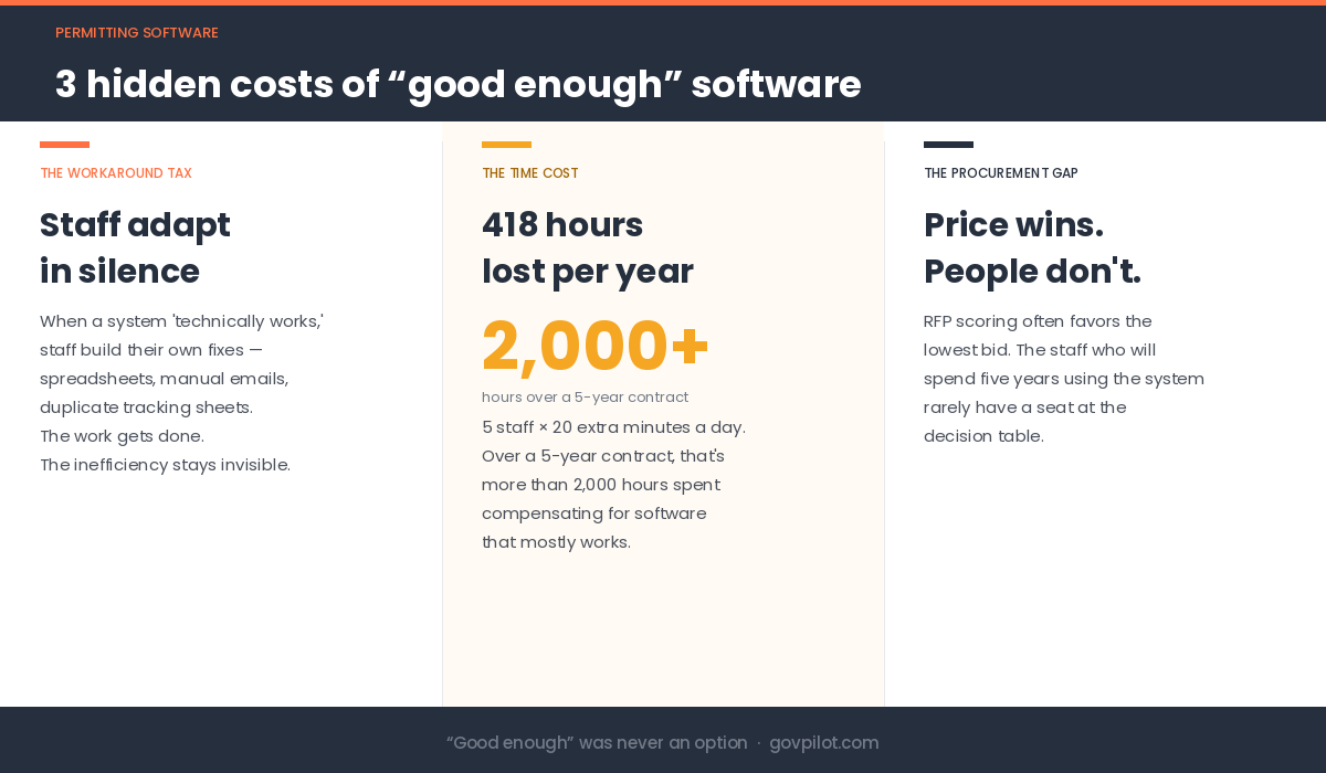 graphic_2_infographic