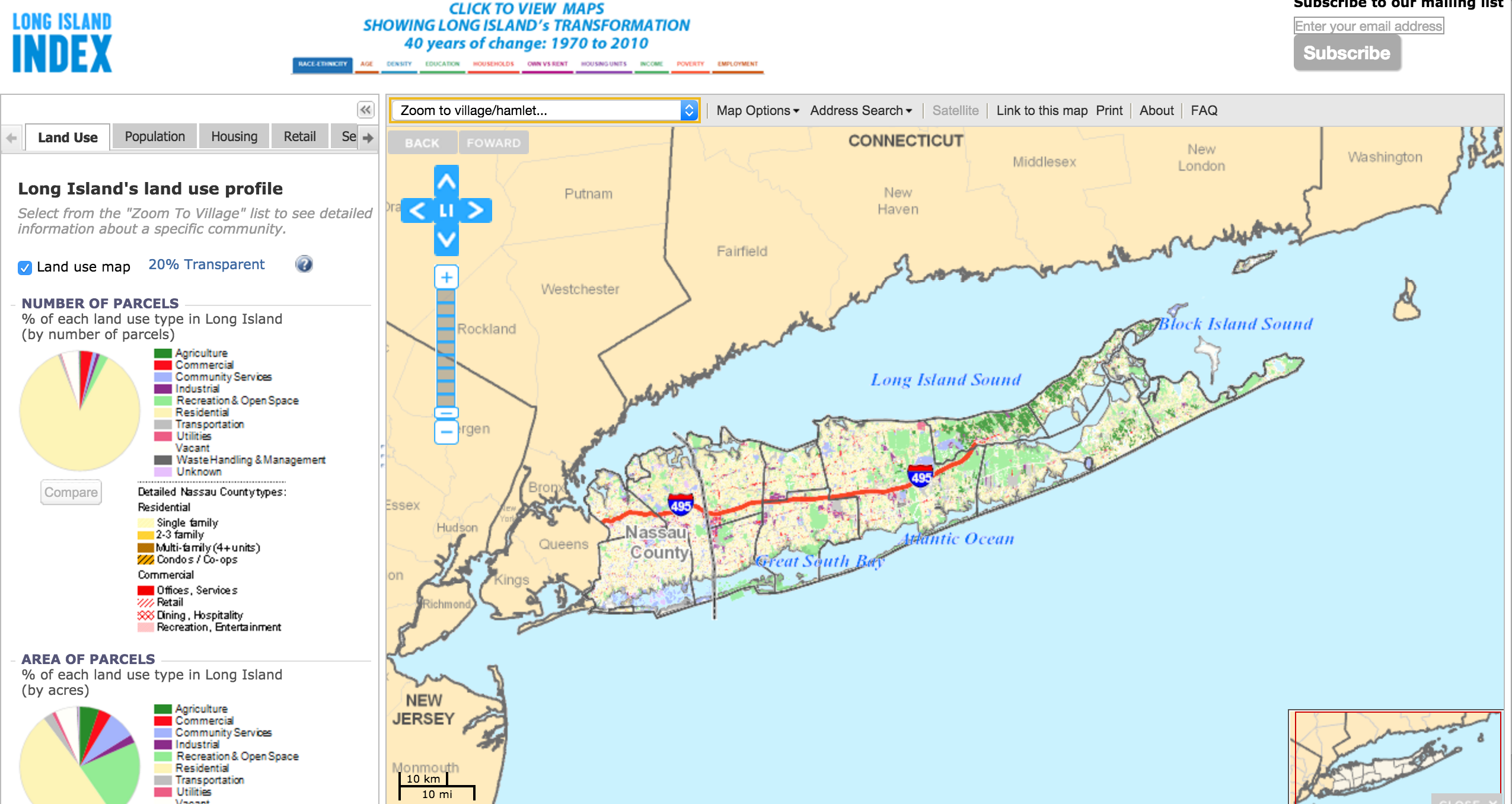 5 Ways GIS Helps Cities Make Smarter Decisions
