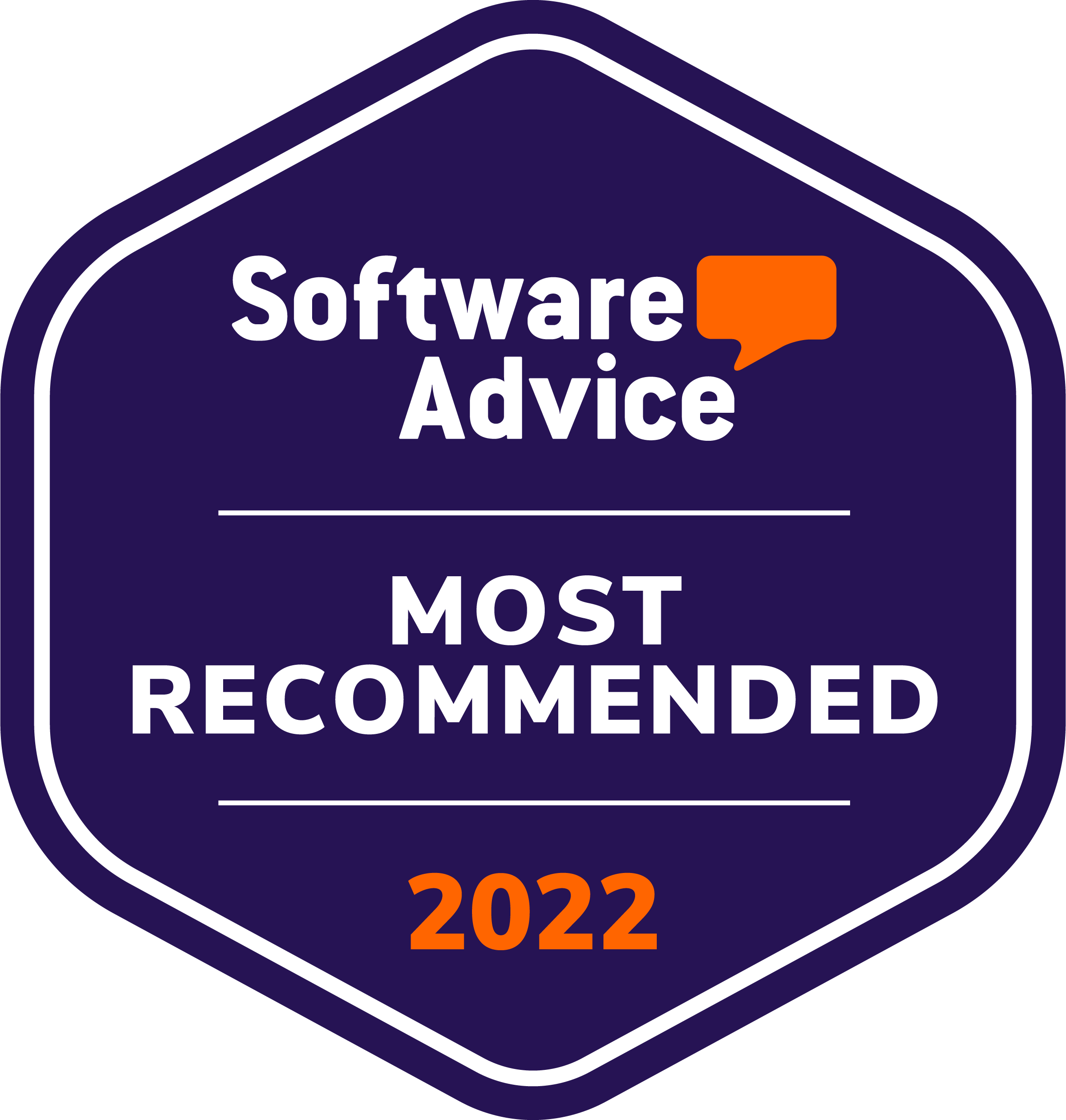 Most-Recommended Most-Recommended